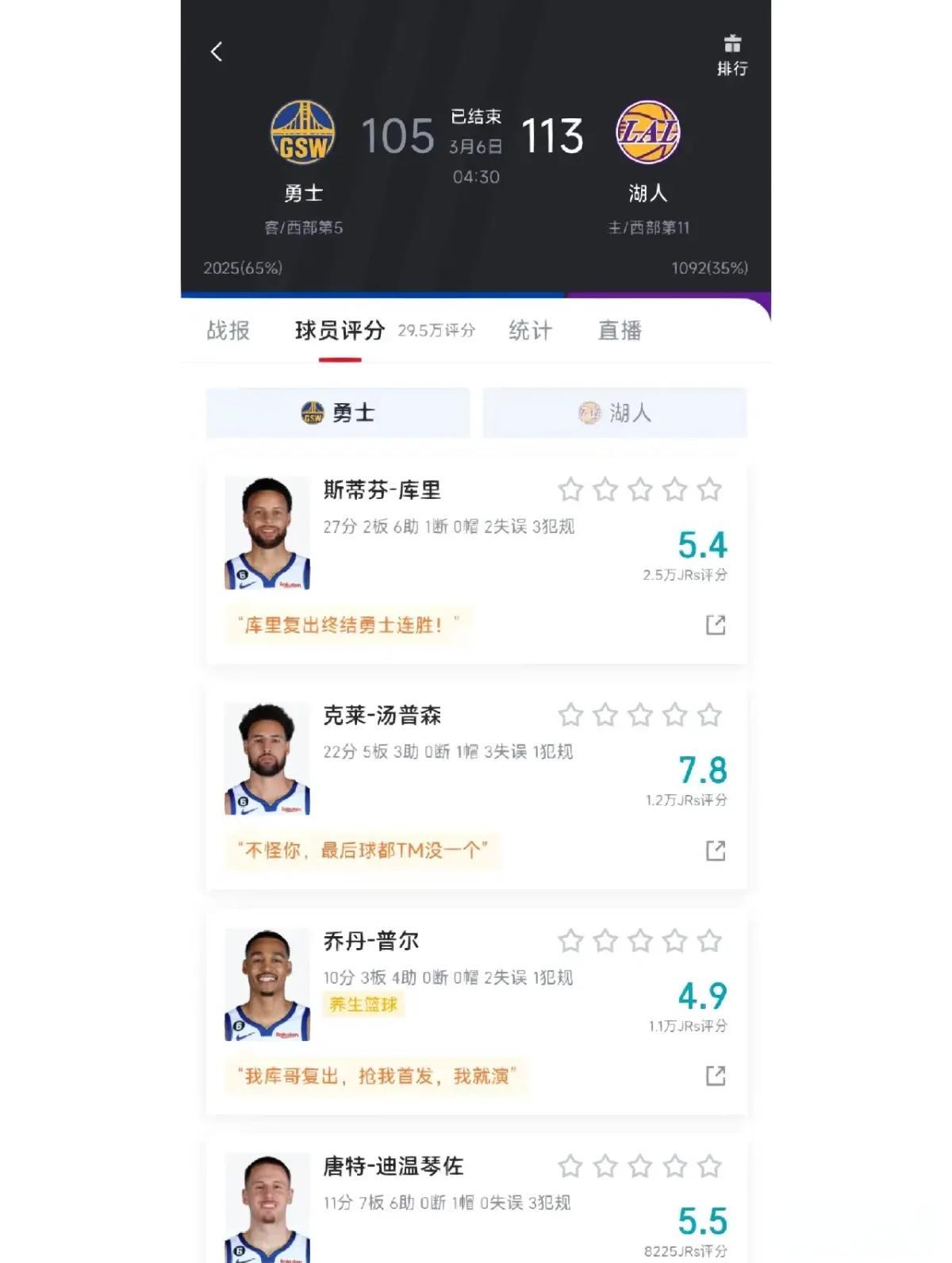 网页版入口-勇士核心球员伤退，球队未来走势成疑，而且操作公司设备需要.-网页版入口